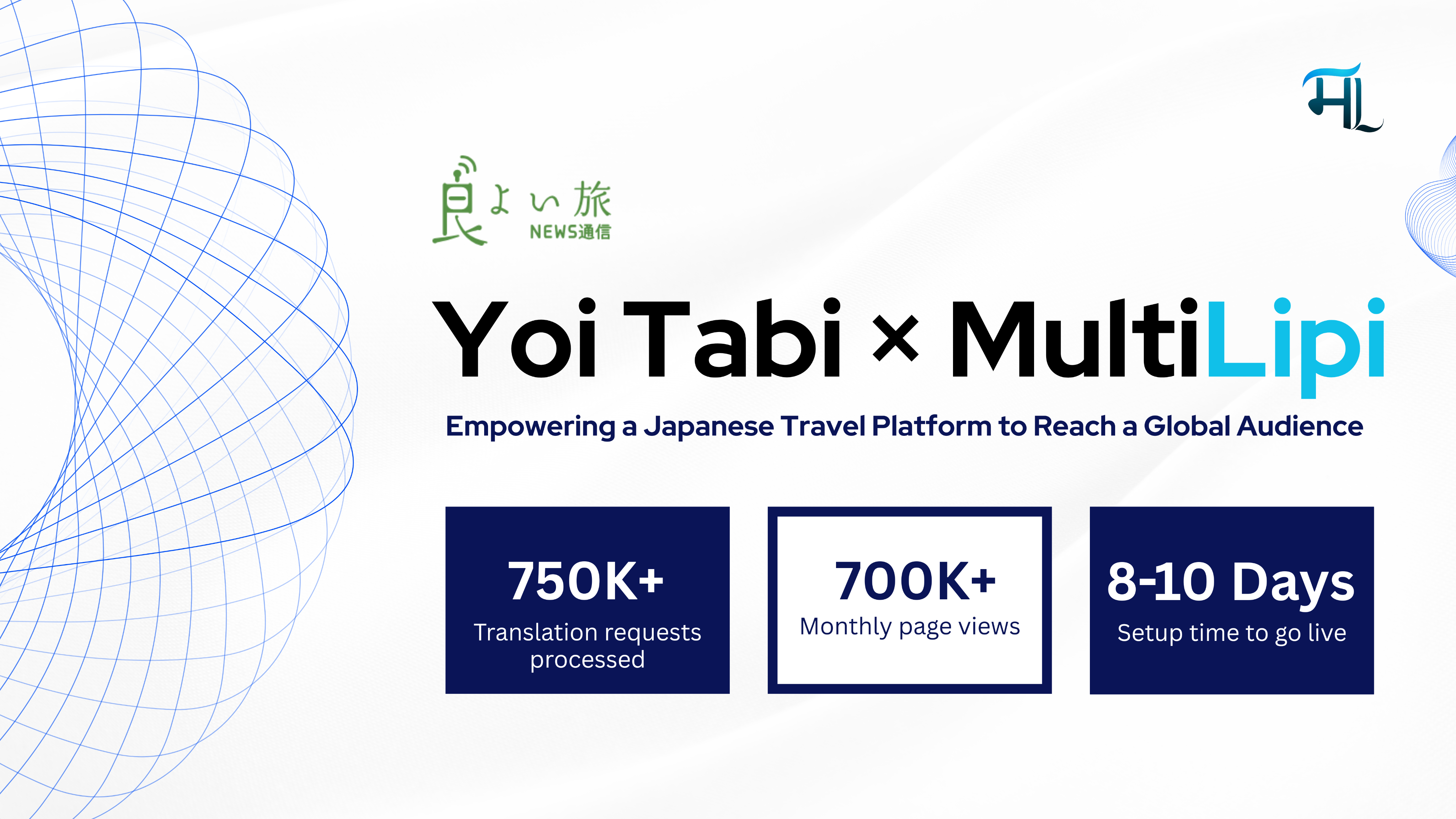 Estudo de Caso Yoitabi x MultiLipi