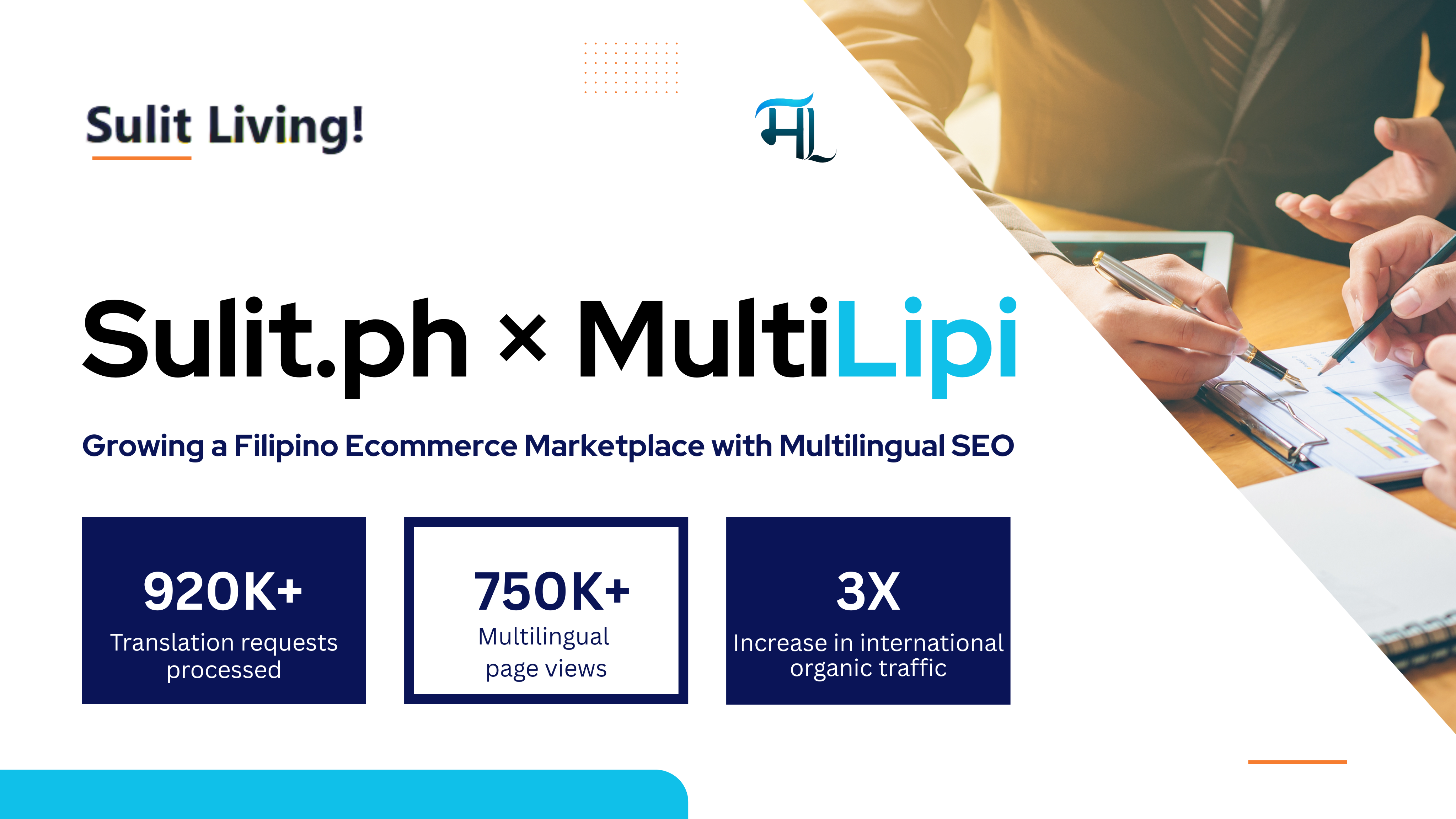 Sulit.ph x MultiLipi Case Study